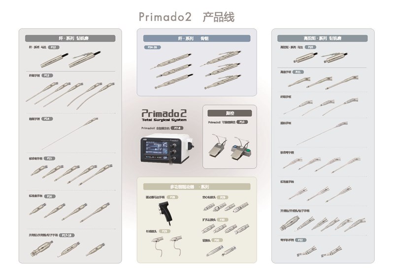 Primado 2 产品线