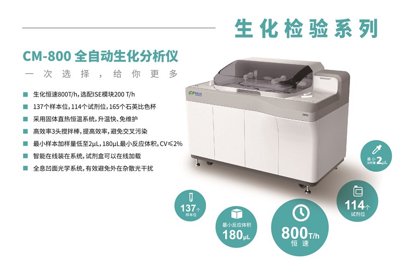 CM--800全自动生化分析仪